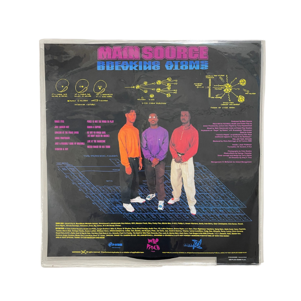 Breaking Atoms (Pic Disc 2xLP)