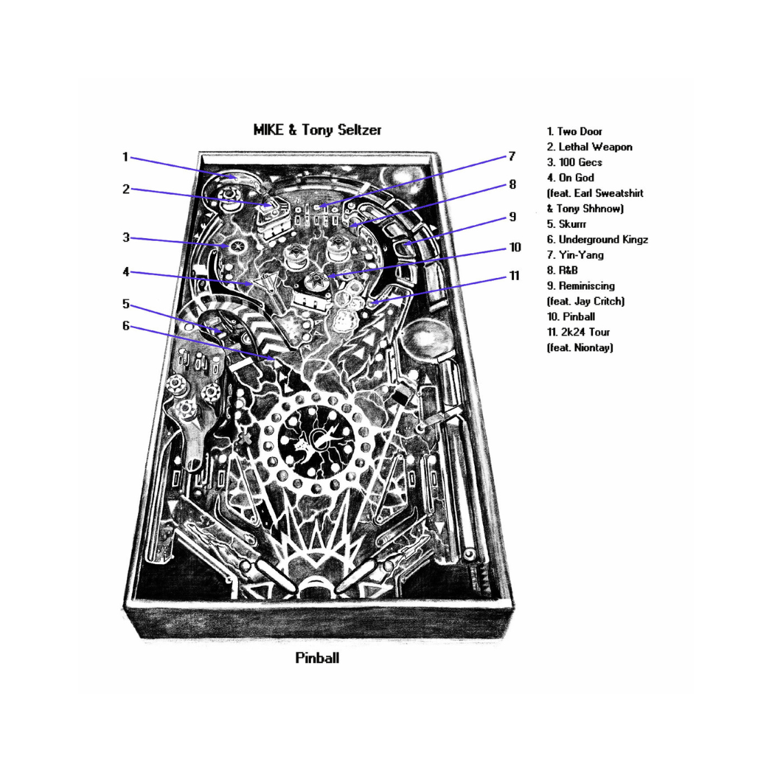Pinball (2xLP)